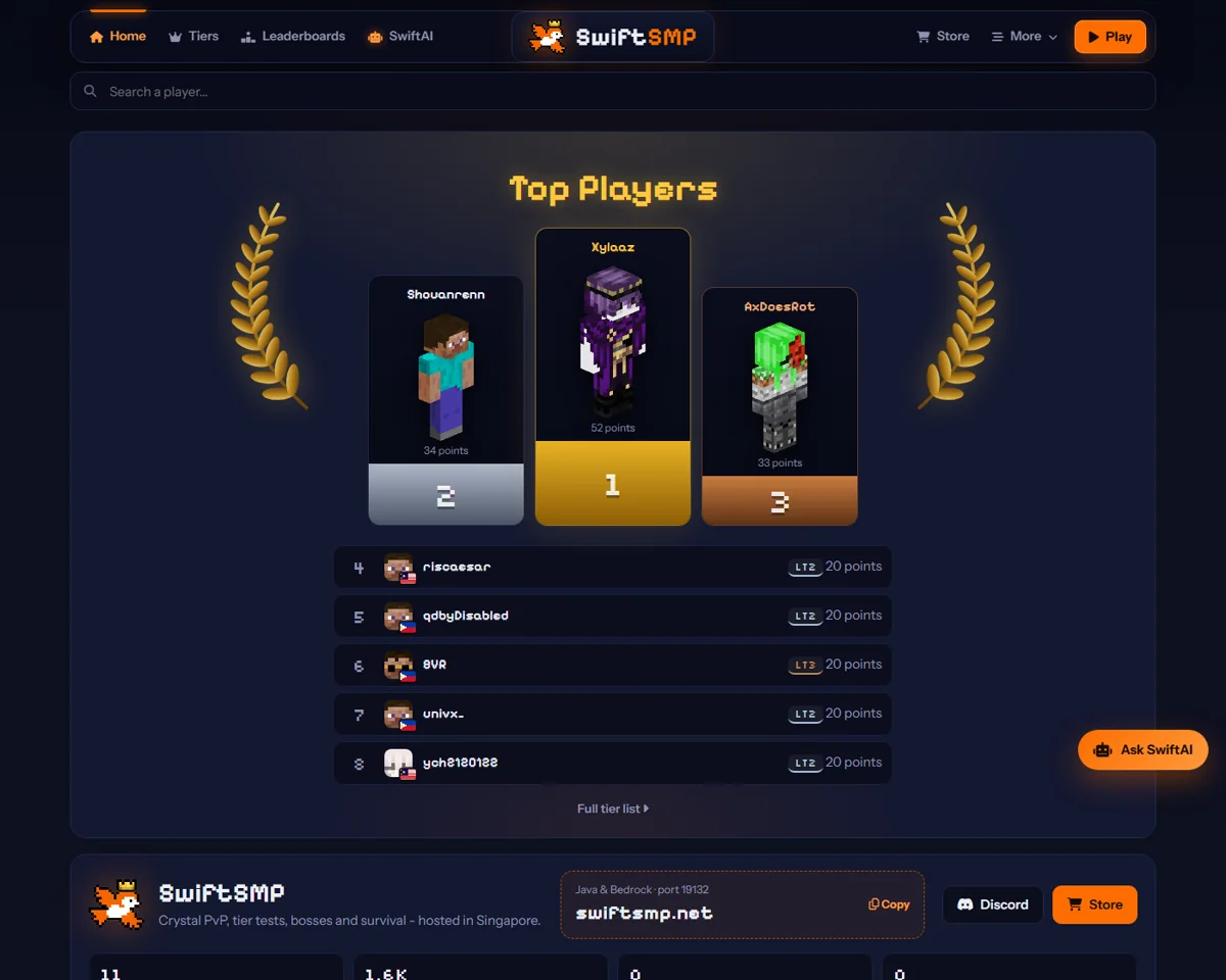 the swiftsmp website showing top players, server stats and the store